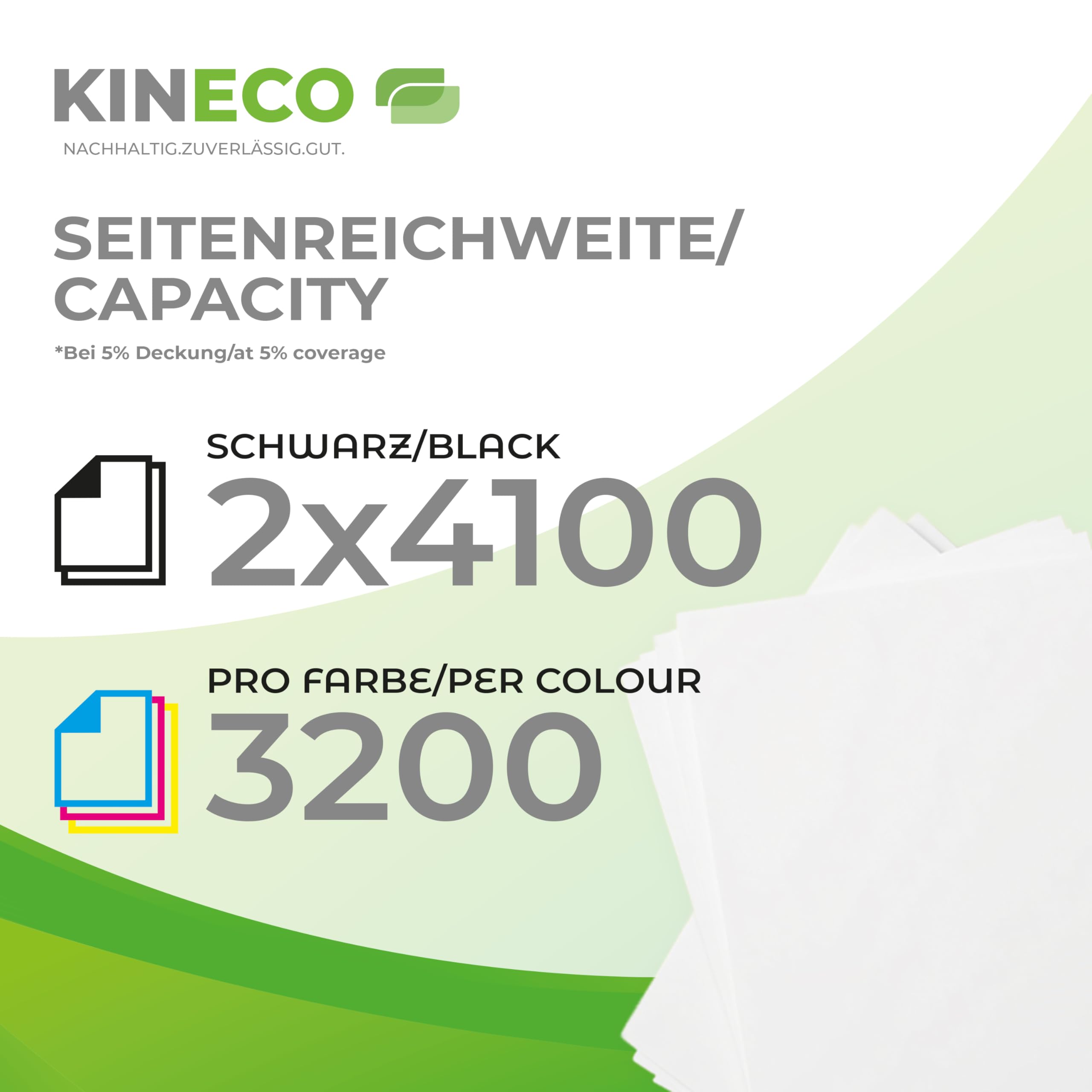 Kineco Toner TK5450 kompatibel mit Kyocera ECOSYS MA2600cwfx, 5er Set | MA2600cwfx MA2600cfx PA2600cwx PA2600cx, MA2600cwfx Plus MA2600cfx Plus PA2600cwx Plus PA2600cx Plus