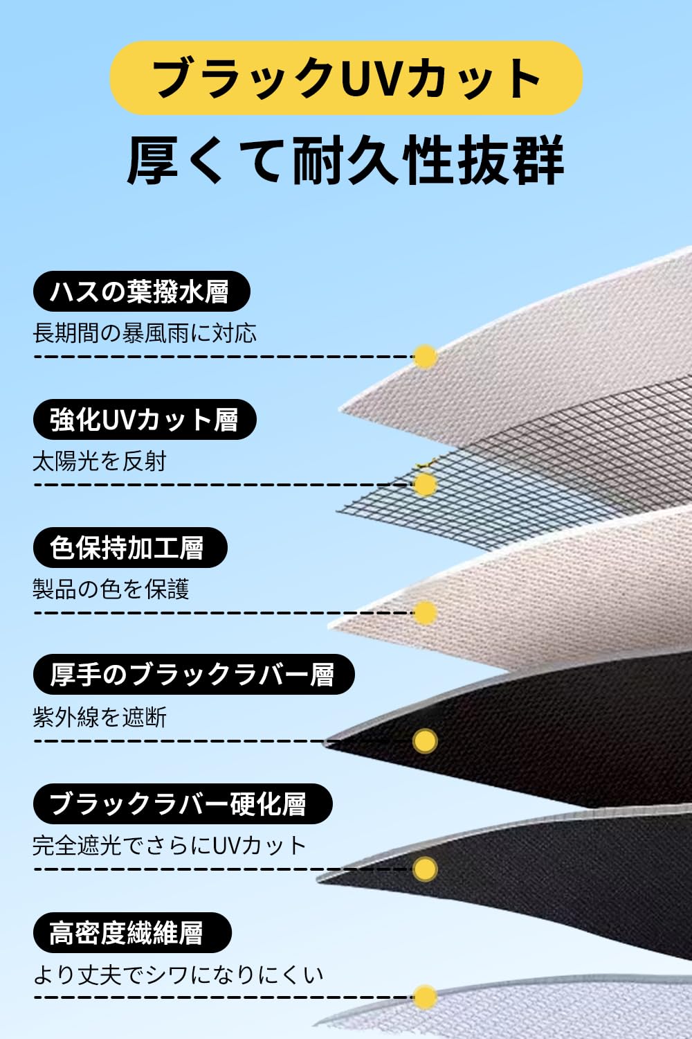 Amazon | HBEISE ヘキサタープ【ブラックラバーコーティング 工場直販 