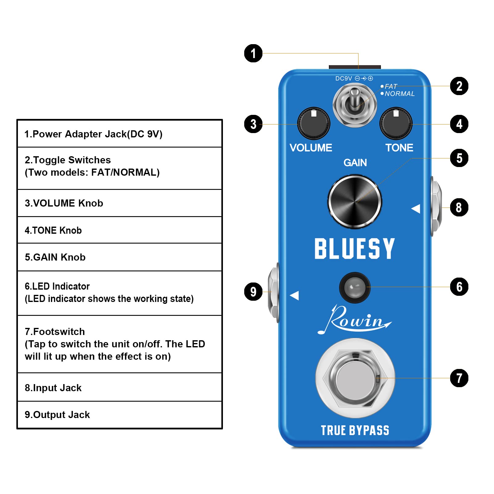 Rowin Bluesy LEF-321- Pedale per chitarra con modalità Fat e Normal, effetto distorsione in stile blues, per chitarra elettrica e basso, True Bypass