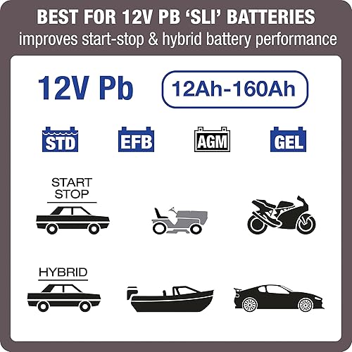 Miniatura 8 de Optimate5 6V12V - 6V 4A  12V 3A, modelo TM321, cargador de batería de alto rendimiento de la serie Silver y mantenedor para baterías de ciclo