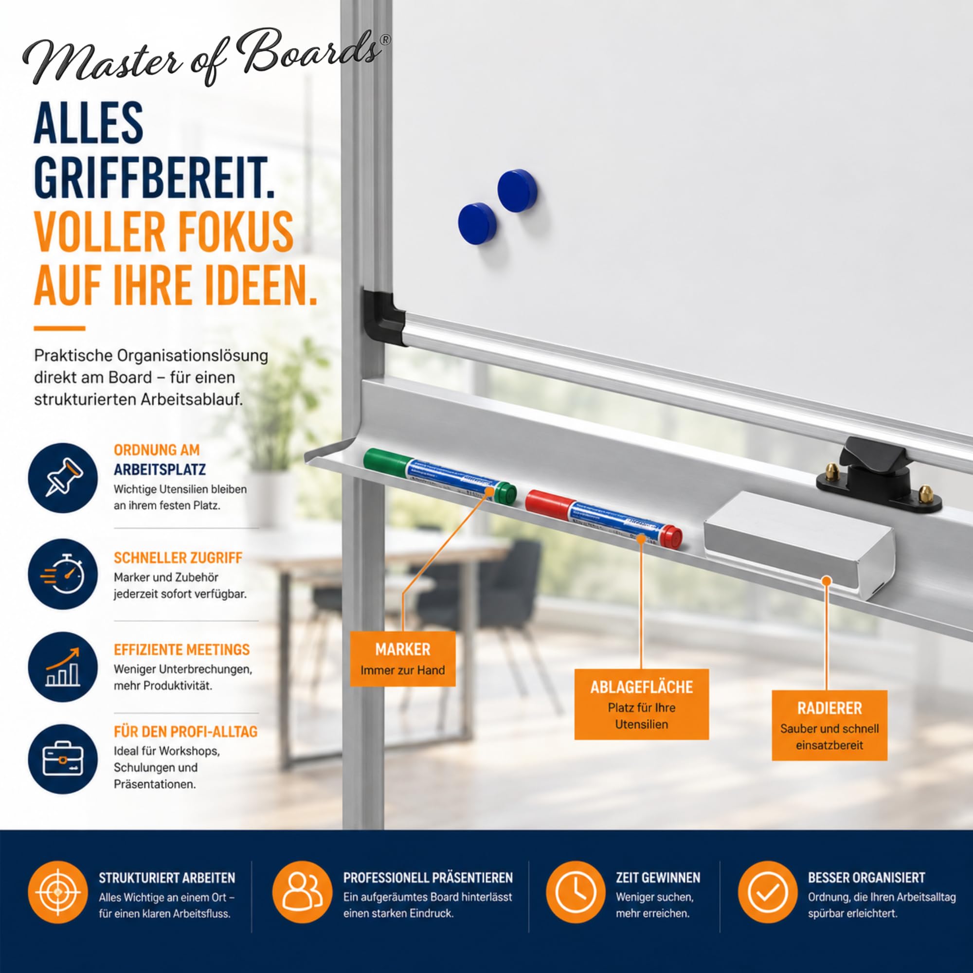 Master of Boards Magnettafel Whiteboard mit Ständer 100 x 150cm mobiles White Board auf Rollen doppelseitige Stativdrehtafel magnetisch, beschreibbar, rollbar, leicht abwischbar mit Stifteablage