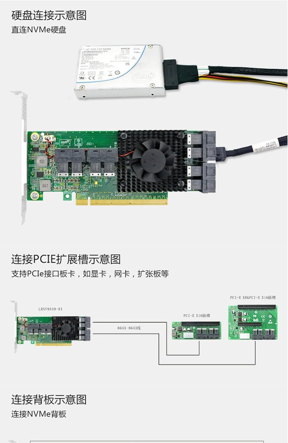 PCIe 开关适配器适用于 U.2 SSD(PEX 控制器),PCIe X16 至 8 SAS SFF-8643 连接器