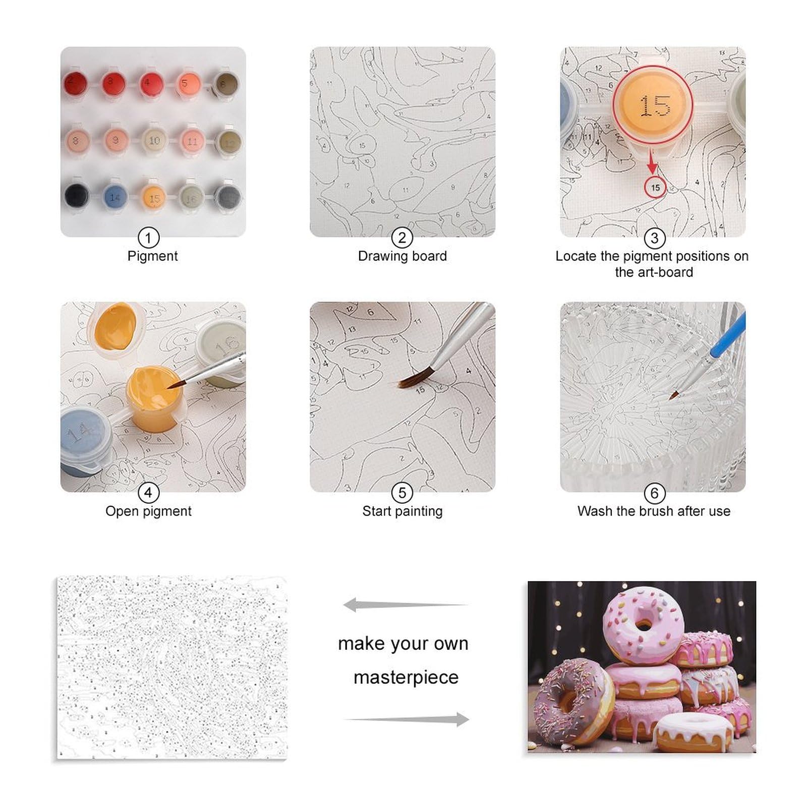 BVNMT Malen nach Zahlen, Motiv: Donut-Kuchen, bedrucktes Leinwand-Ölgemälde mit Rahmen, 40,6 x 30,5 cm, für Erwachsene, Anfänger, Malen nach Zahlen, für Geschenke, Heimdekoration, Wanddekoration