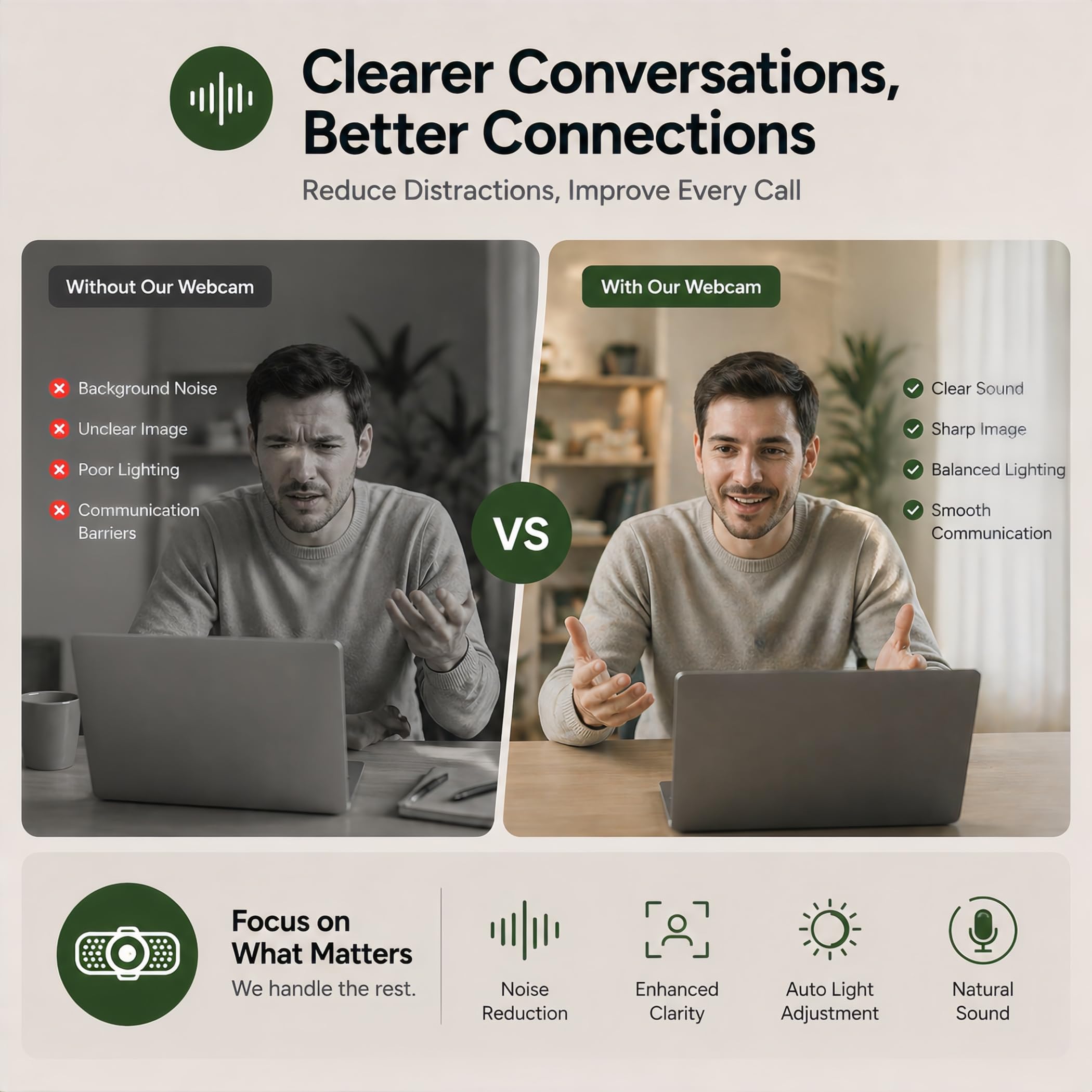 Cámara web Full HD 1080P con micrófono, cancelación de ruido, cubierta de privacidad, lente gran angular, corrección automática de luz, cámara web USB Plug & Play para laptop, escritorio, PC