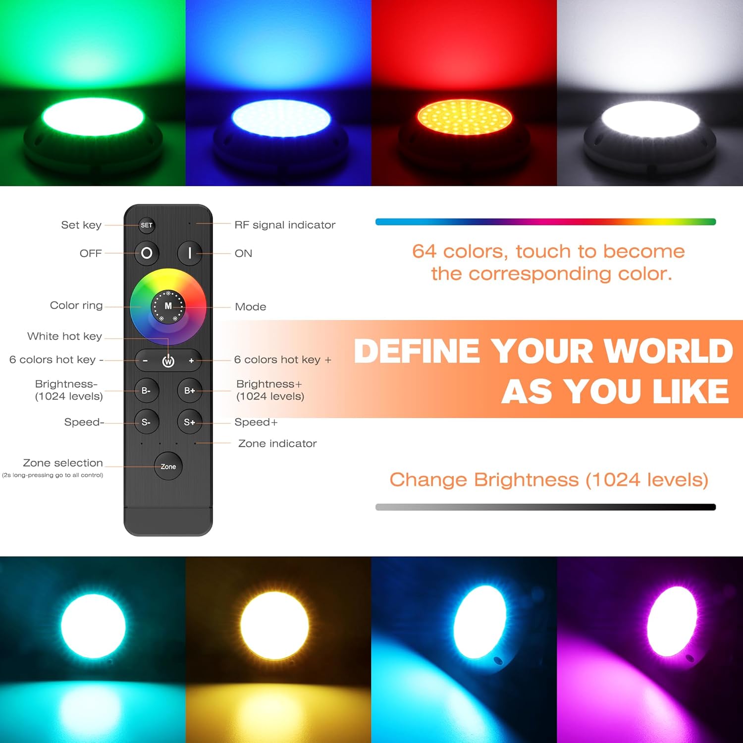 HUSUKU GT12 12000LM Underwater Boat Dock Lights RGB Marine Color Light Kit, 5IN 60LED 12V 120W IP68, All-Metal Body, Wireless Grouping & Control Auto-Sync, High-Powered for Yacht Boats Docking Transom