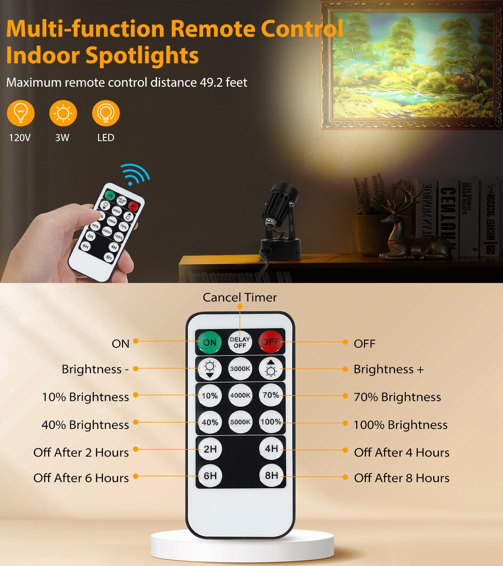FZWLE Spot Lights-Indoor, 2 Pack Dimmable LED Spotlight with Remote,Timer,3000K/4000K/5000K Memory Function,Uplights for Tree,Pictures,Artwork