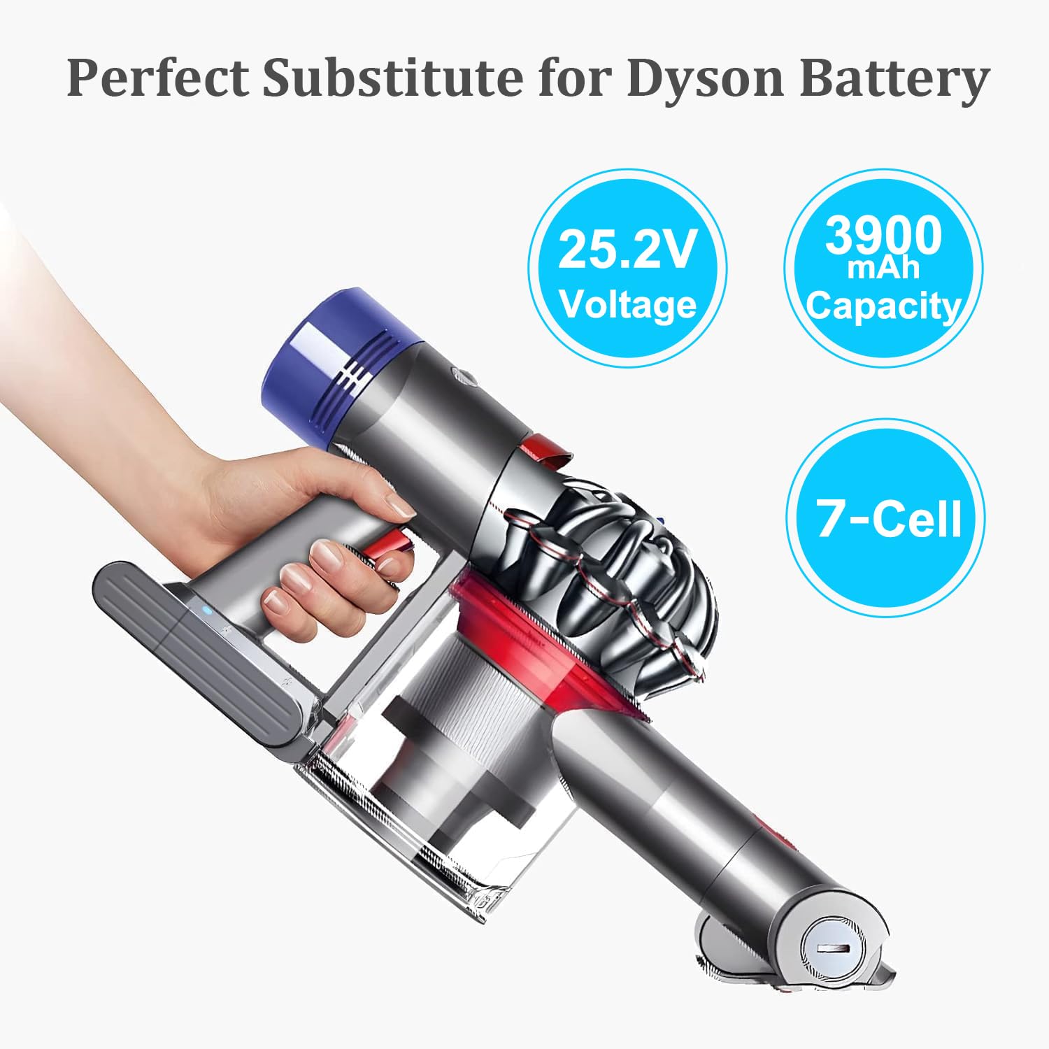 DTK Akumulator zastępczy do odkurzacza Dyson V11 V15 SV15 SV16 SV22 z przyciskiem, ręczny odkurzacz bezprzewodowy 25,2 V 3900 mAh (nie nadaje się do SV14 z mocowaniem śrubowym)