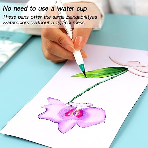 Miniatura 5 de Bolígrafos de acuarela, 72 marcadores de pincel de acuarela, 3 bolígrafos de pincel de agua, tutorial en línea, suministros de video para