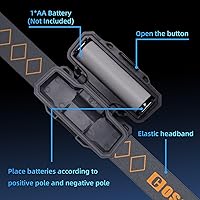 Vista 6 de COSOOS Mini Linterna Frontal LED con Estuche de Transporte, Lámpara de Cabeza Pequeña Ligera de 1.6 oz Impermeable Linterna Frontal para Correr, Luz