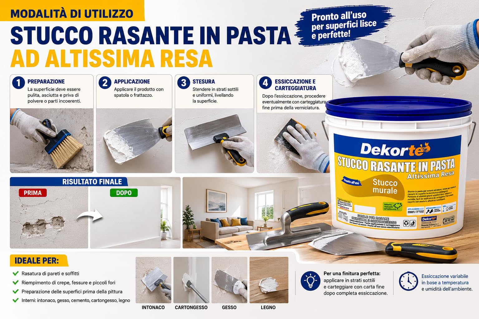 GDM 600016609800820-Stucco Rasante In Pasta, Ideale Per Rasatura Di Pareti Interne, Dekortè, Colore: Bianco, 20 kg