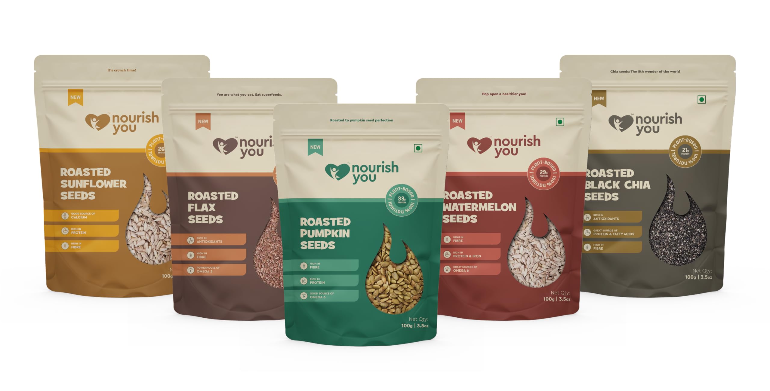 Nourish You Roasted Flax Seeds, Roasted Sunflower Seeds, Roasted Pumpkin Seeds, Roasted Watermelon Seeds, Roasted Black Chia Seeds | Fibre Rich Seeds | Healthy snacks | 100 G each * 5 Pcs (B0CRPHY4X9) Amazon Price History, Amazon Price Tracker