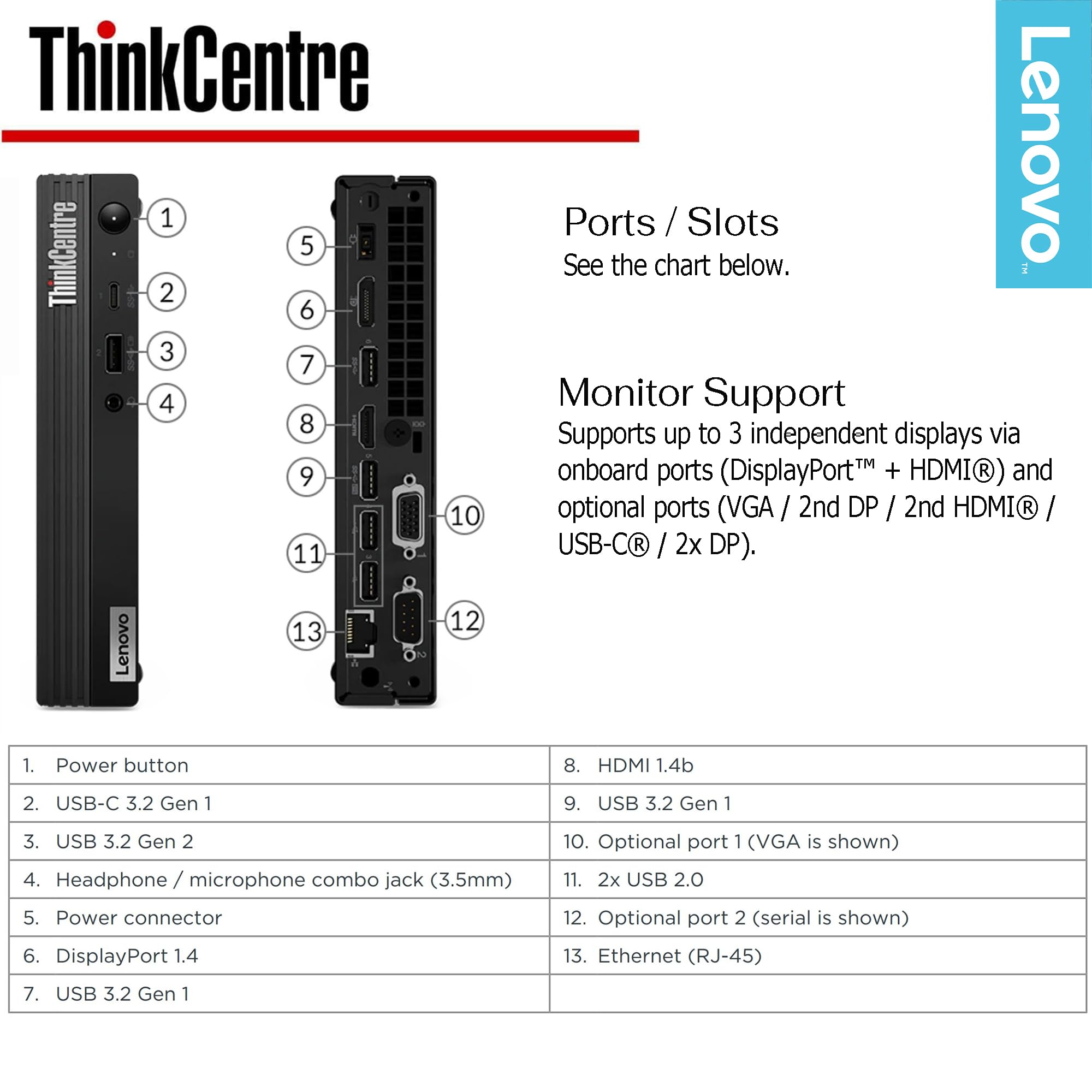Amazon.com: Lenovo Mini Desktop PC, AMD Ryzen 5 PRO Processor