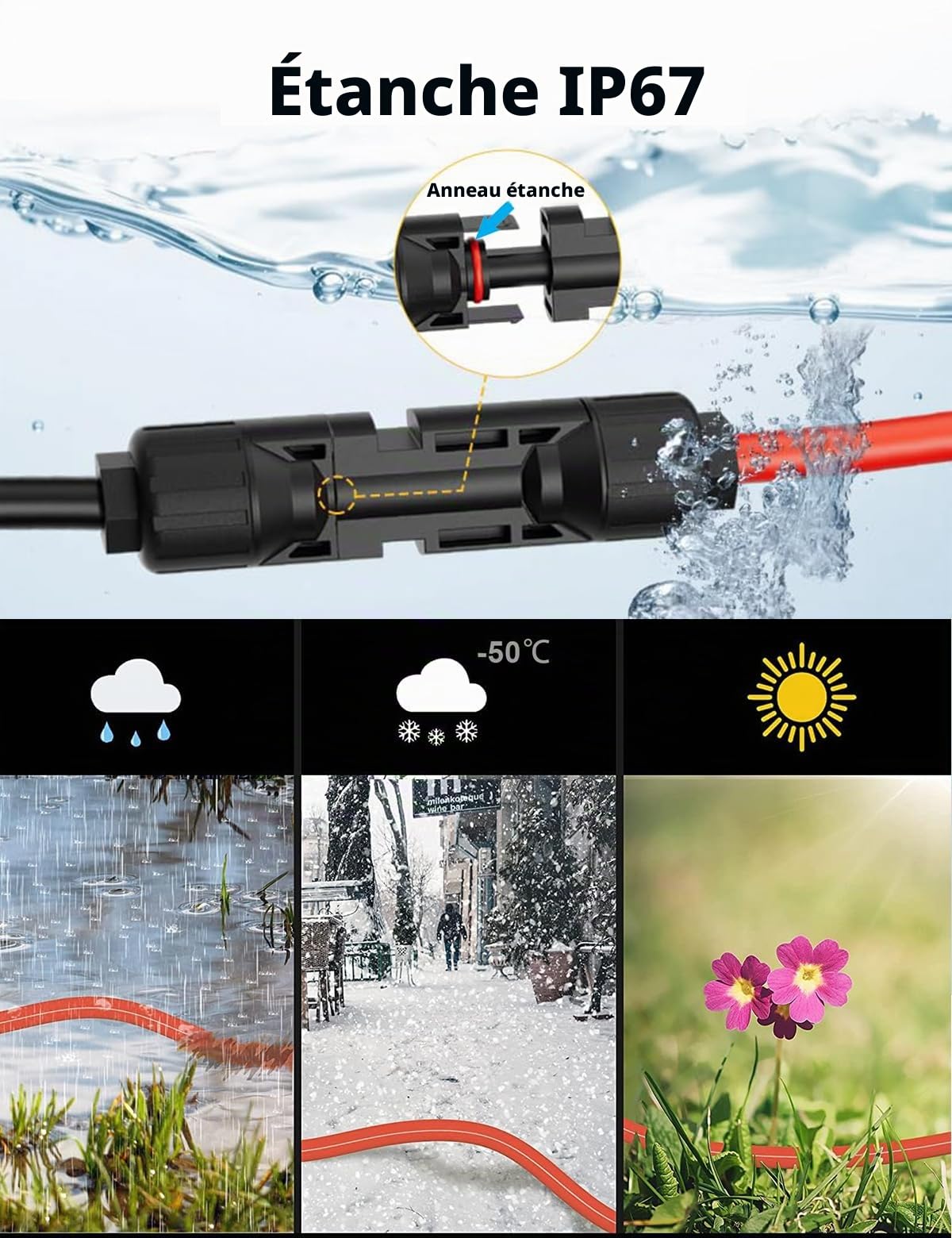 Câble de panneau solaire vers fiche XT60, 5 m, câble de charge solaire, 12 AWG, compatible avec EF DELTA 2 et River Pro MAX Powerstation 757, générateur solaire, panneau solaire (5 m)