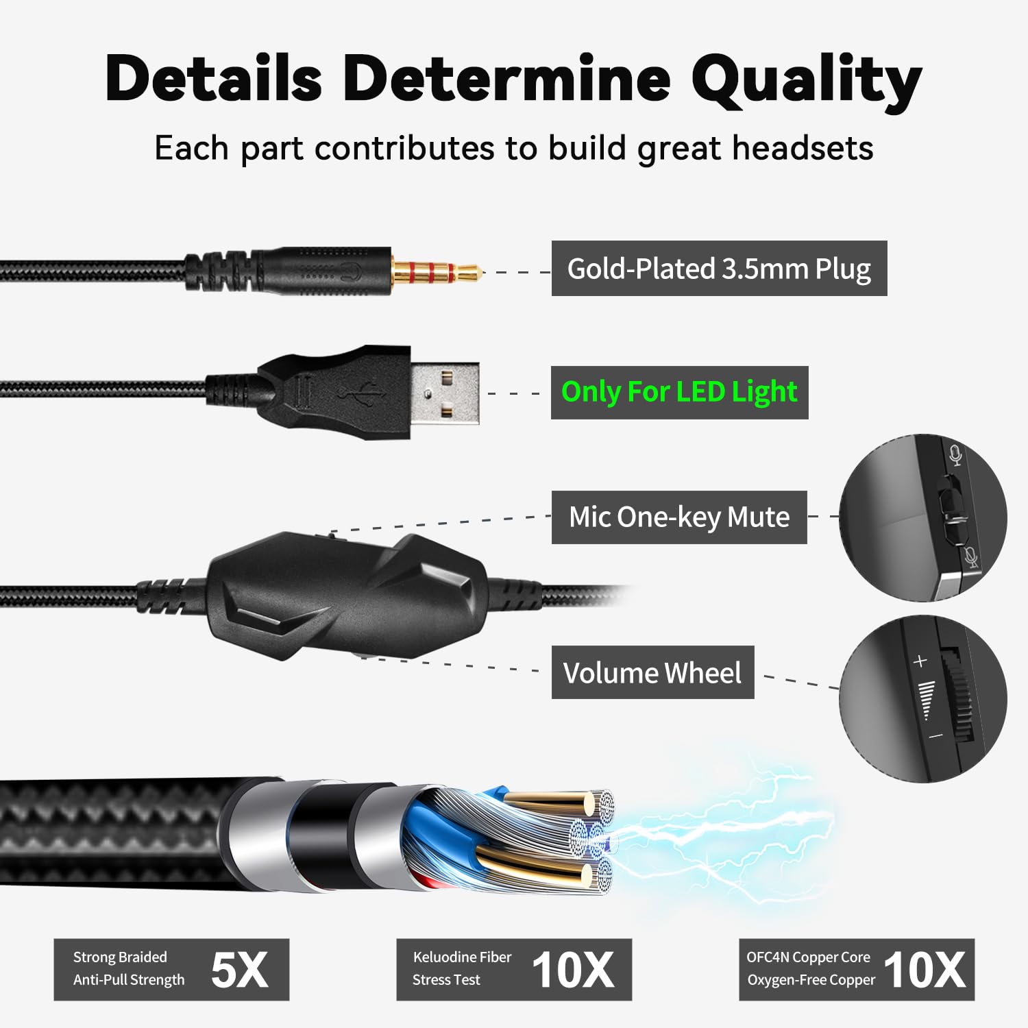 Jimonyer Casque de jeu pour PC/PS4/PS5/Xbox One/Switch, casque de jeu stéréo avec microphone flexible antibruit, casque d'ordinateur avec prise jack 3,5 mm et lumière RVB (blanc)