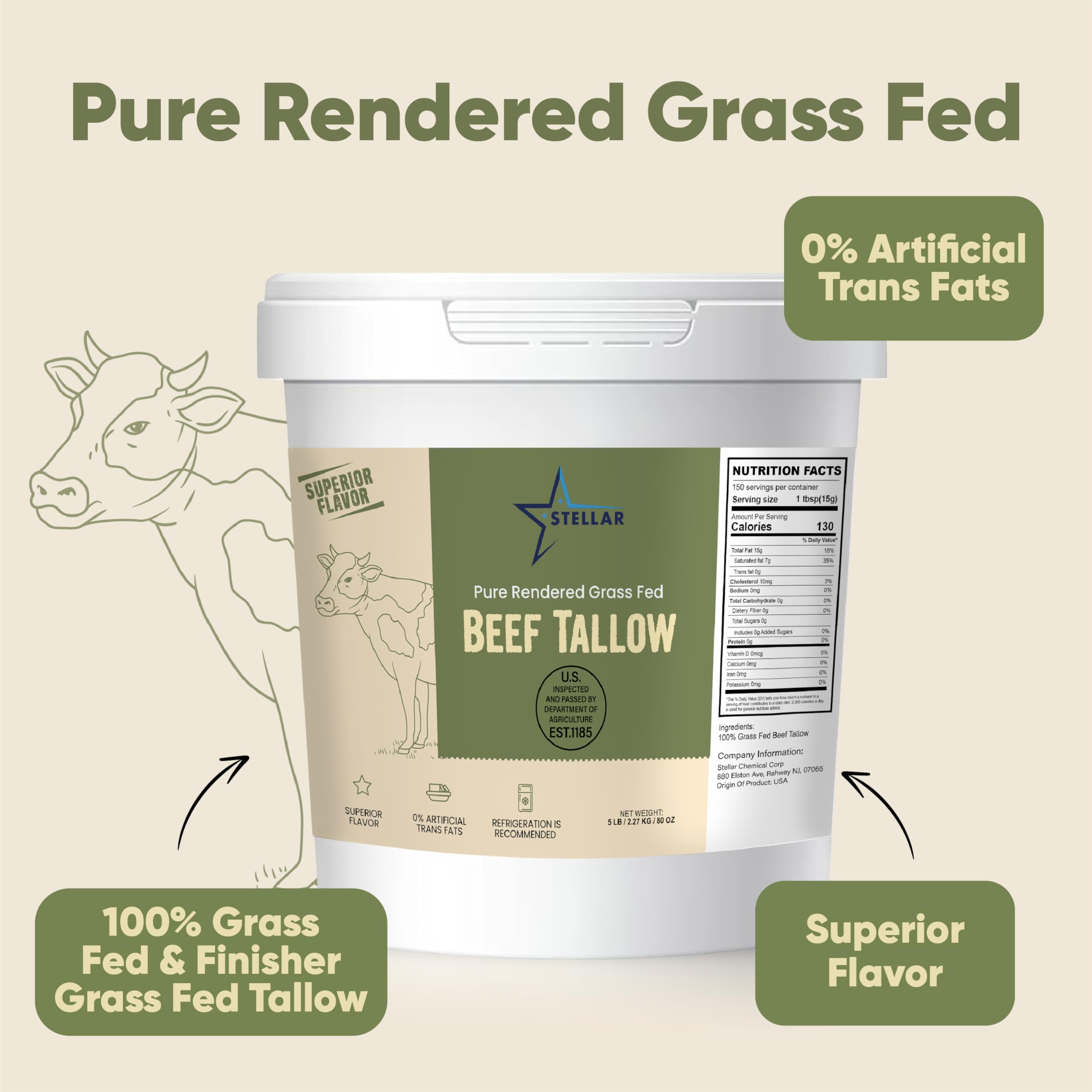 Stellar Beef Tallow 100% Grass-Fed & Finished - Good for Cooking, Baking and Frying - Food Grade (5 lb)