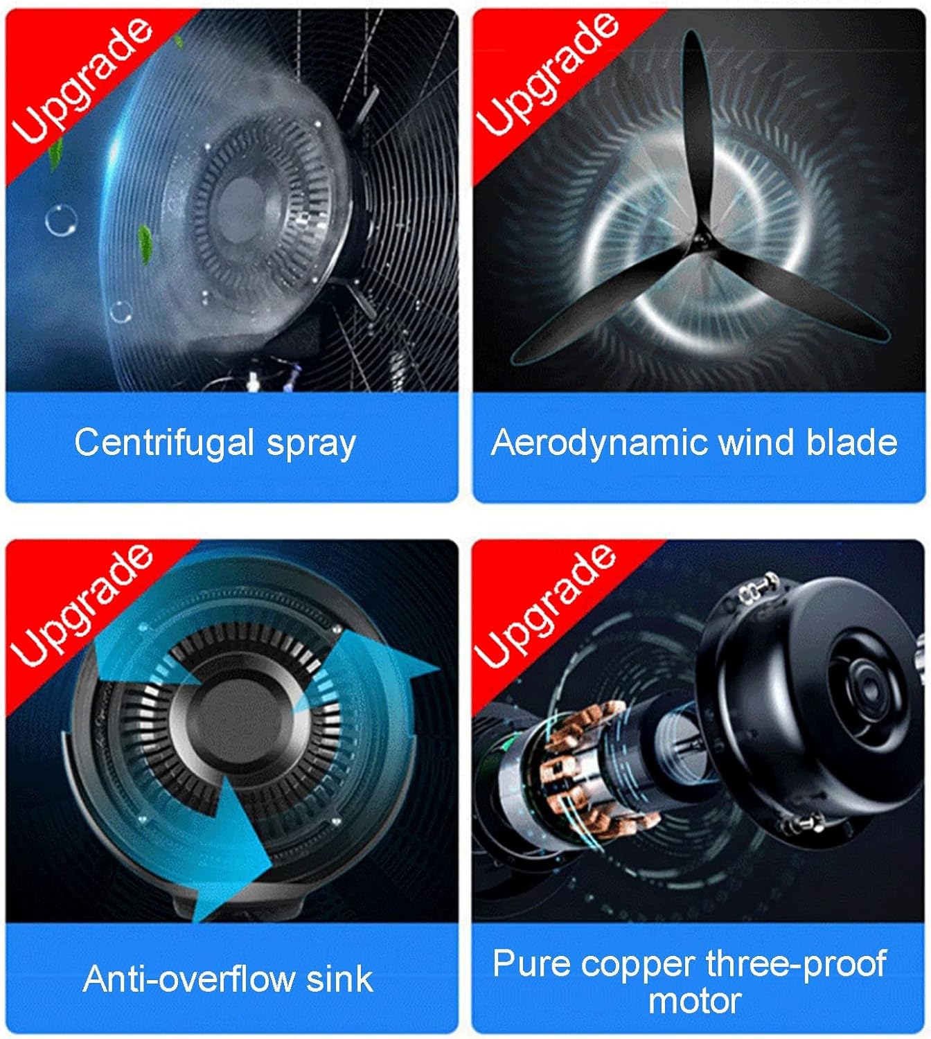 Outdoor Standing Fan Misting Outdoor Oscillating Pedestal Fan, Automatic Water Adding Portable Misting Fan, 3 Speeds, Adjustable Height (Color : 220V, Size : 61cm/24in)