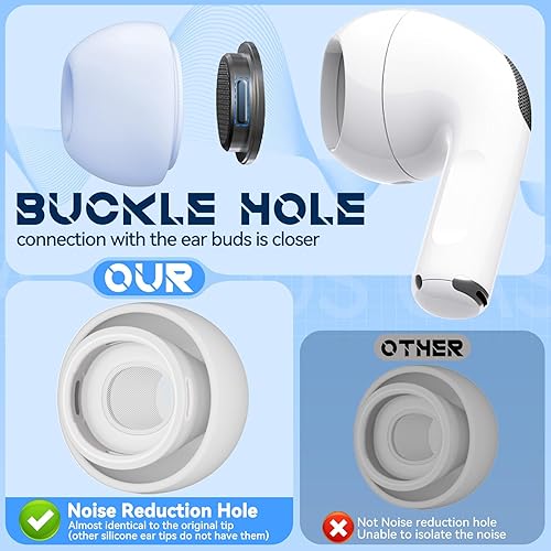 Vista 6 de 4 pares de puntas de oído de repuesto para AirPods Pro de 2ª/1ª generación con caja de almacenamiento portátil, orificio de reducción de ruido
