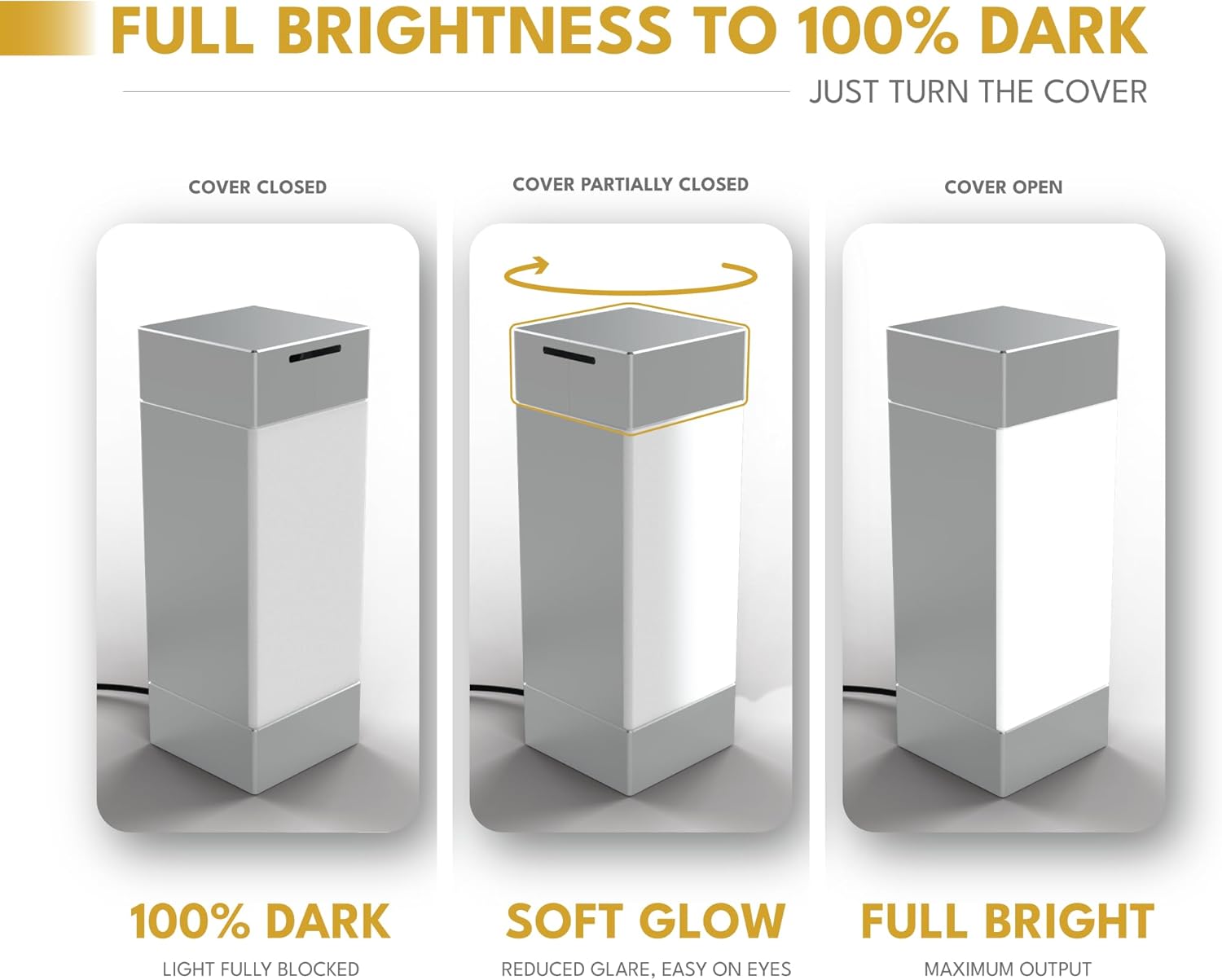 Square Shabbos Lamp – Elegant Silver | UL Approved, Kosher for Shabbos, Blackout Hood, Fireproof Plastic, 15W LED Included