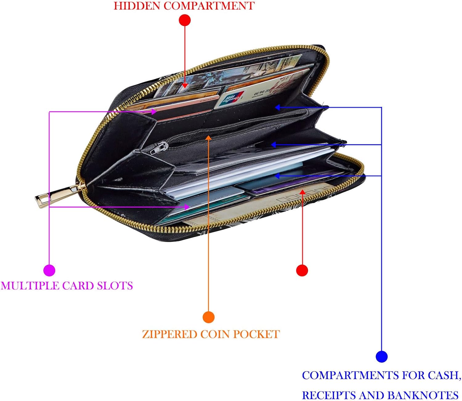 RFID-Blocking Zip Around Wallets for Women with Detachable Wrist Strap,Large Capacity Phone Holder with Card Organizer & Coin Pocket,Sun Moon Stars image 3