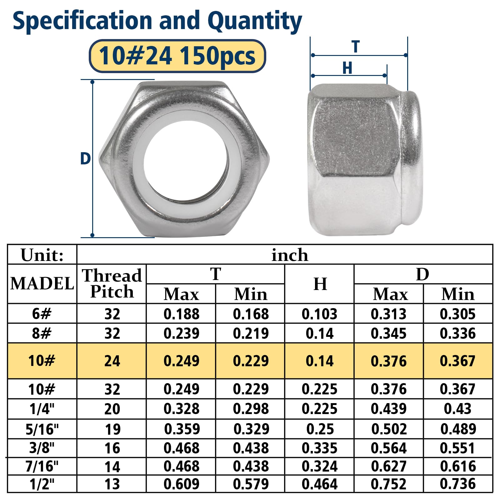 Vifmy 150 Pack 10#24 Nylon Insert Locknuts,304 (A2-70) Stainless Steel Lock Nuts,Standard Inch Thread Nylock Nuts for Bolts - Image 2