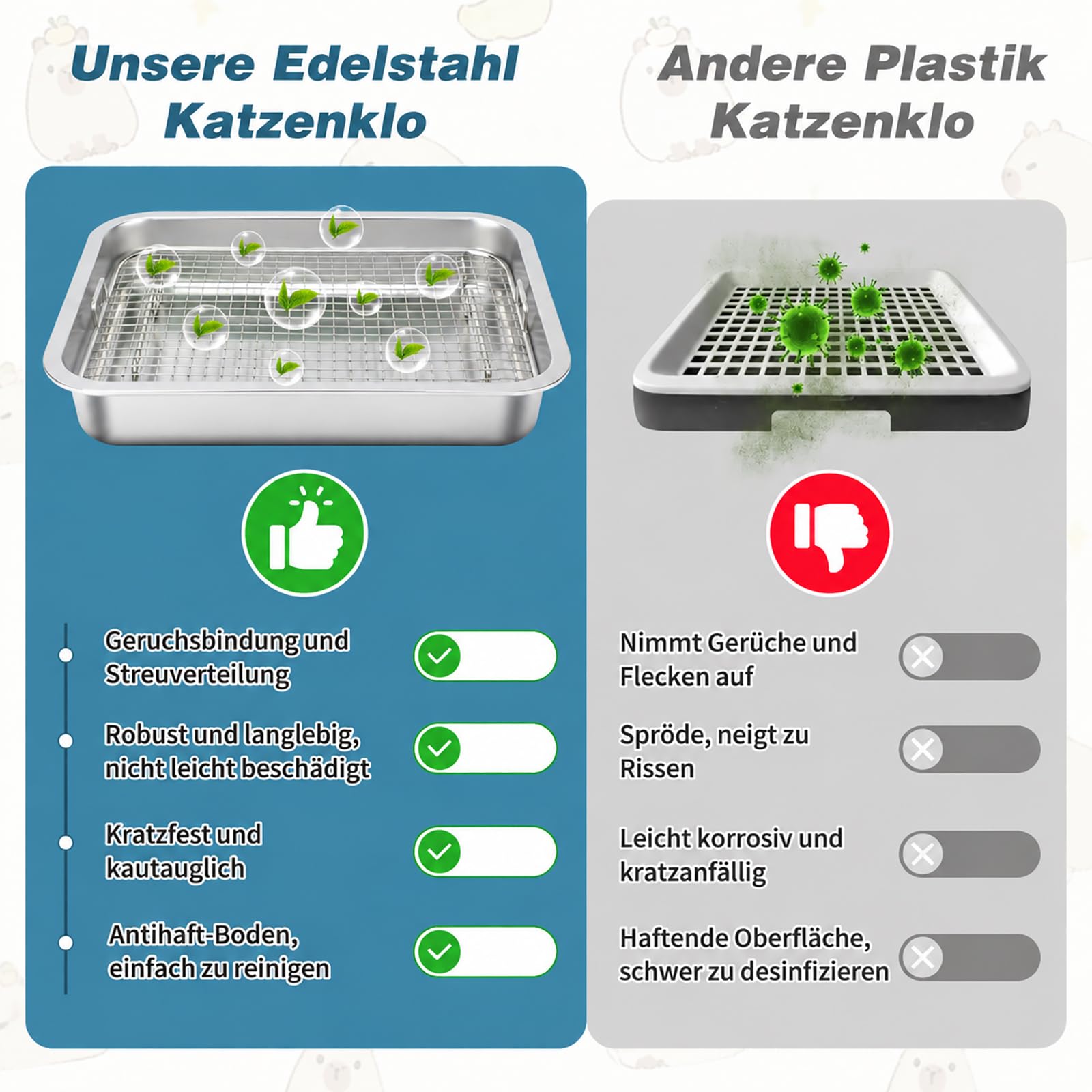 HYLYUN Große Edelstahl Kaninchen Toilette mit Gitter, inklusive Handfeger