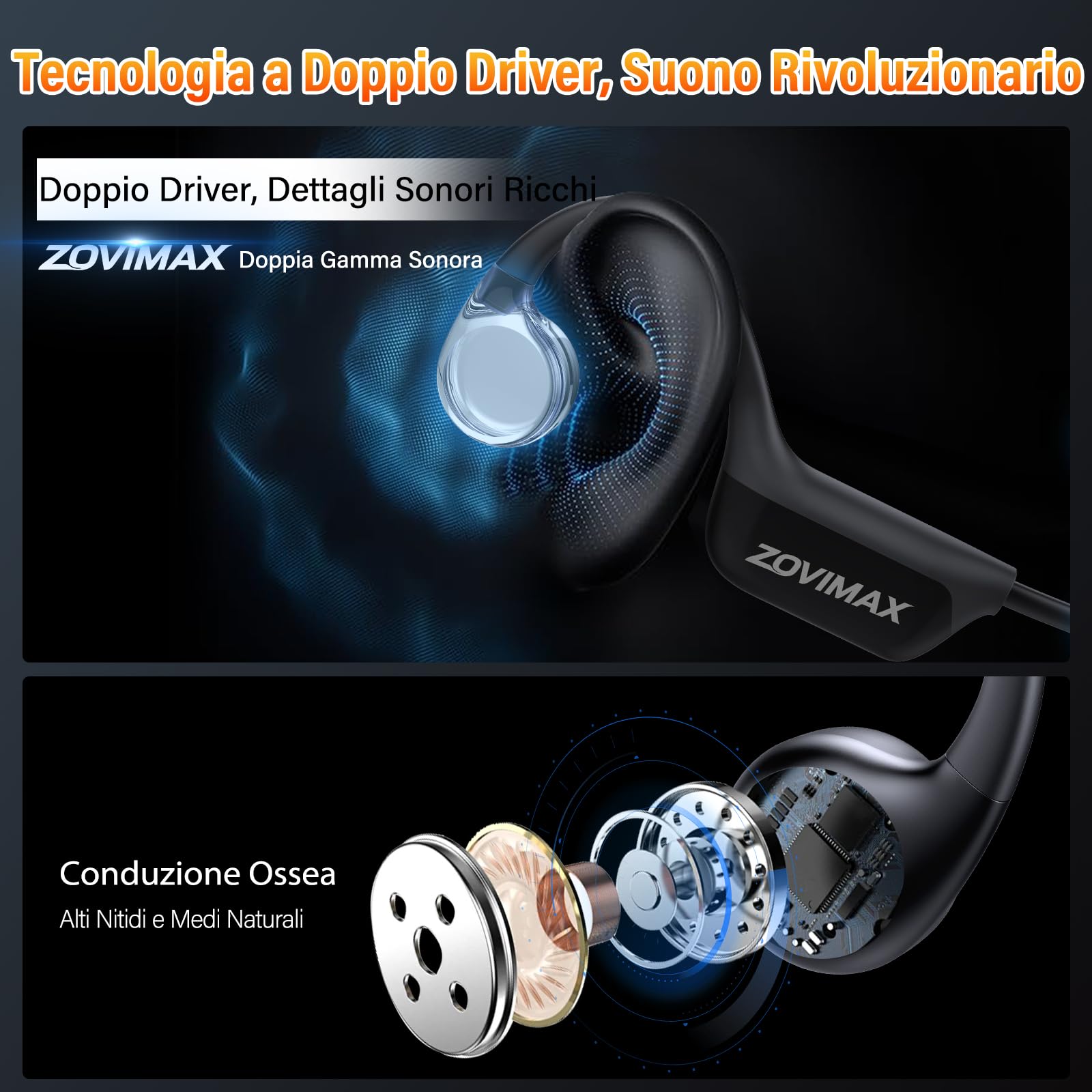 Cuffie Conduzione Ossea Bluetooth 6.0 Cuffie Open Ear Wireless Auricolari | Bluetooth Suono Dual Driver, Display LED, Connessione Doppio Dispositivo e Modalità Gaming, 12 Ore, IPX7 per Corsa/Ciclismo