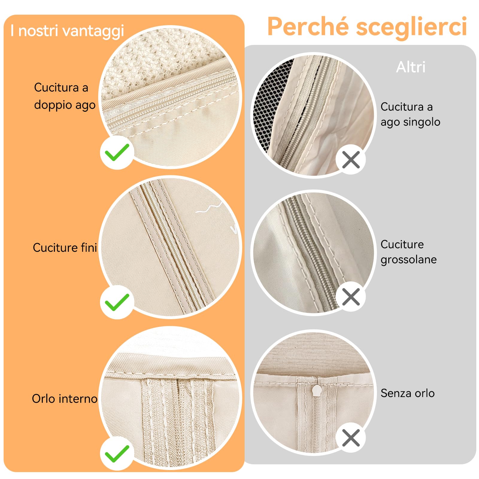 Organizer Valigia 12 Pezzi (Beige), set organizer per valigia, organizer viaggio, packing cubes, sacchetti vestiti viaggio