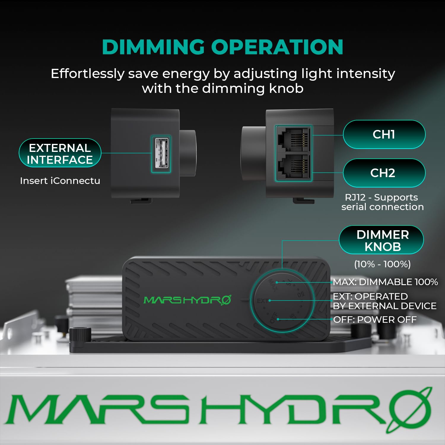 MARS HYDRO TSW2000 led cultivo 300W para plantas de interior de espectro completo UV IR led grow light Crecer Daisy Chain Planta de la lámpara de cultivo de 90X90,120X120m Invernadero y Carpa