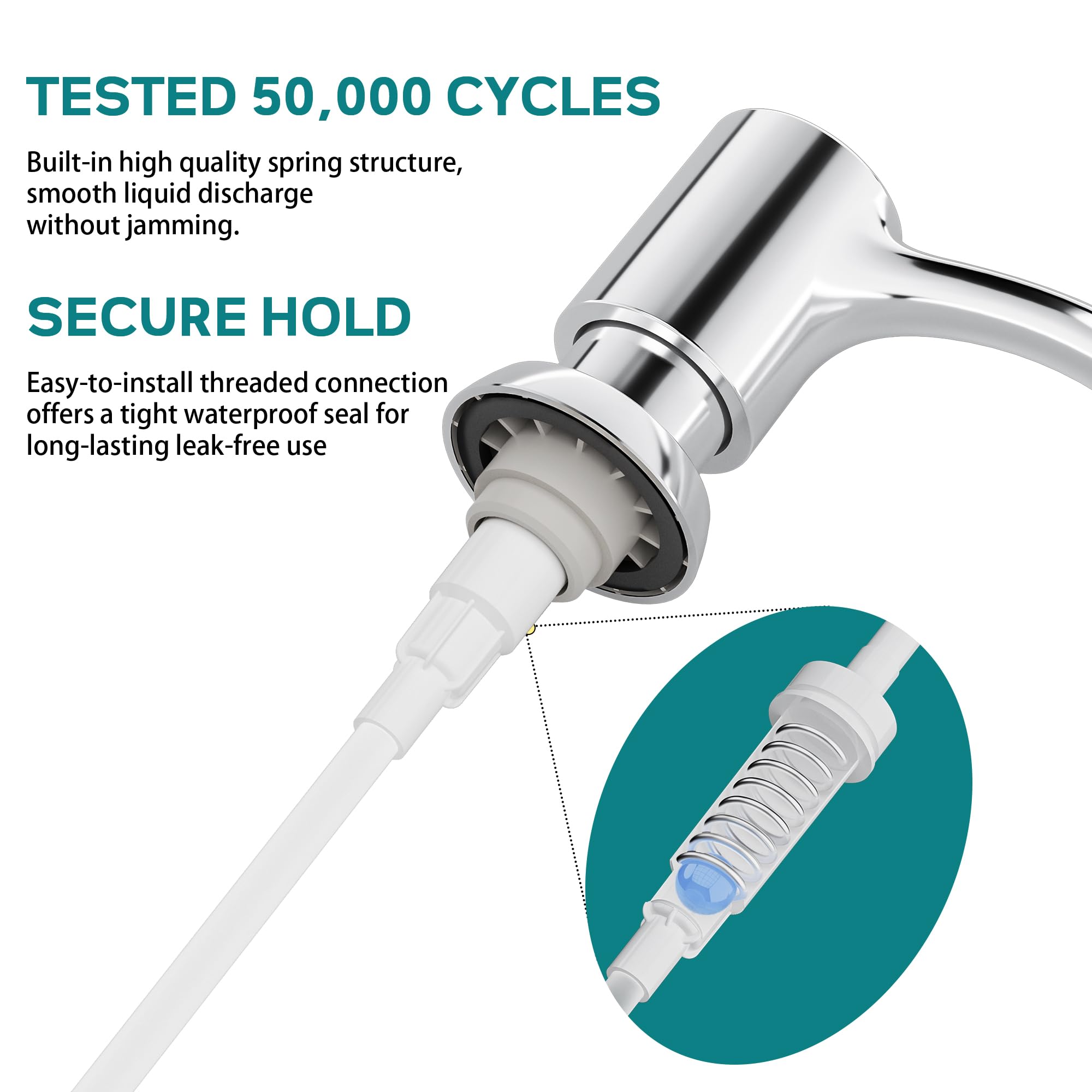 SAMODRA Dispenser di sapone da cucina integrato (cromato) con kit tubo esteso da 99 cm, design a prova di perdite, niente più ricariche disordinate