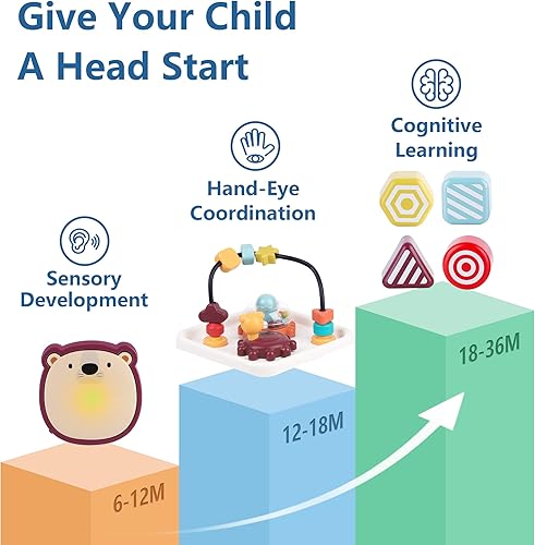 Miniatura 2 de iPlay, iLearn Cubo de actividades de aprendizaje para bebés, juguetes sensoriales Montessori para niños pequeños de 1 a 3 años, centro educativo