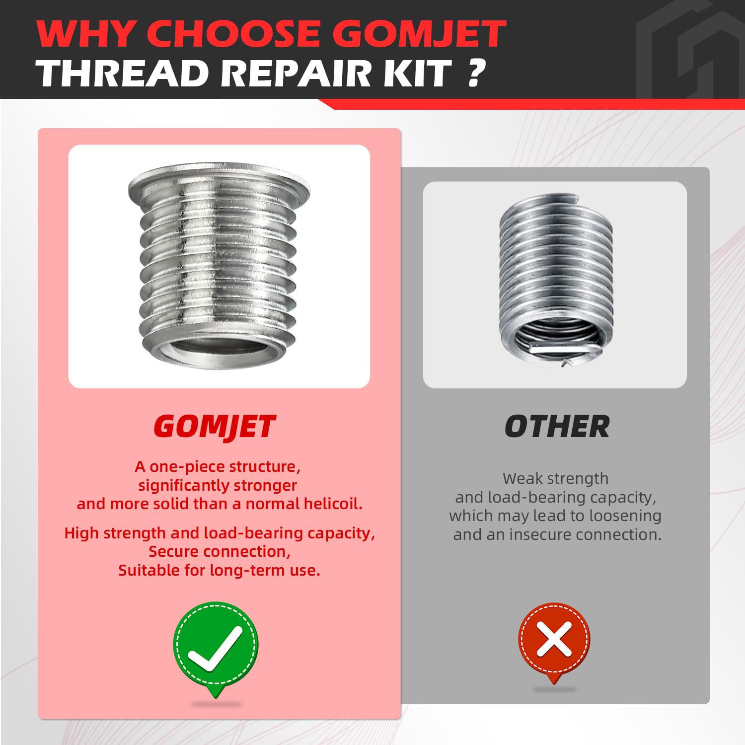 Kit de reparación de rosca métrica M10X1.25, con inserto de acero inoxidable M10X1.25X14MM Cantidad 10