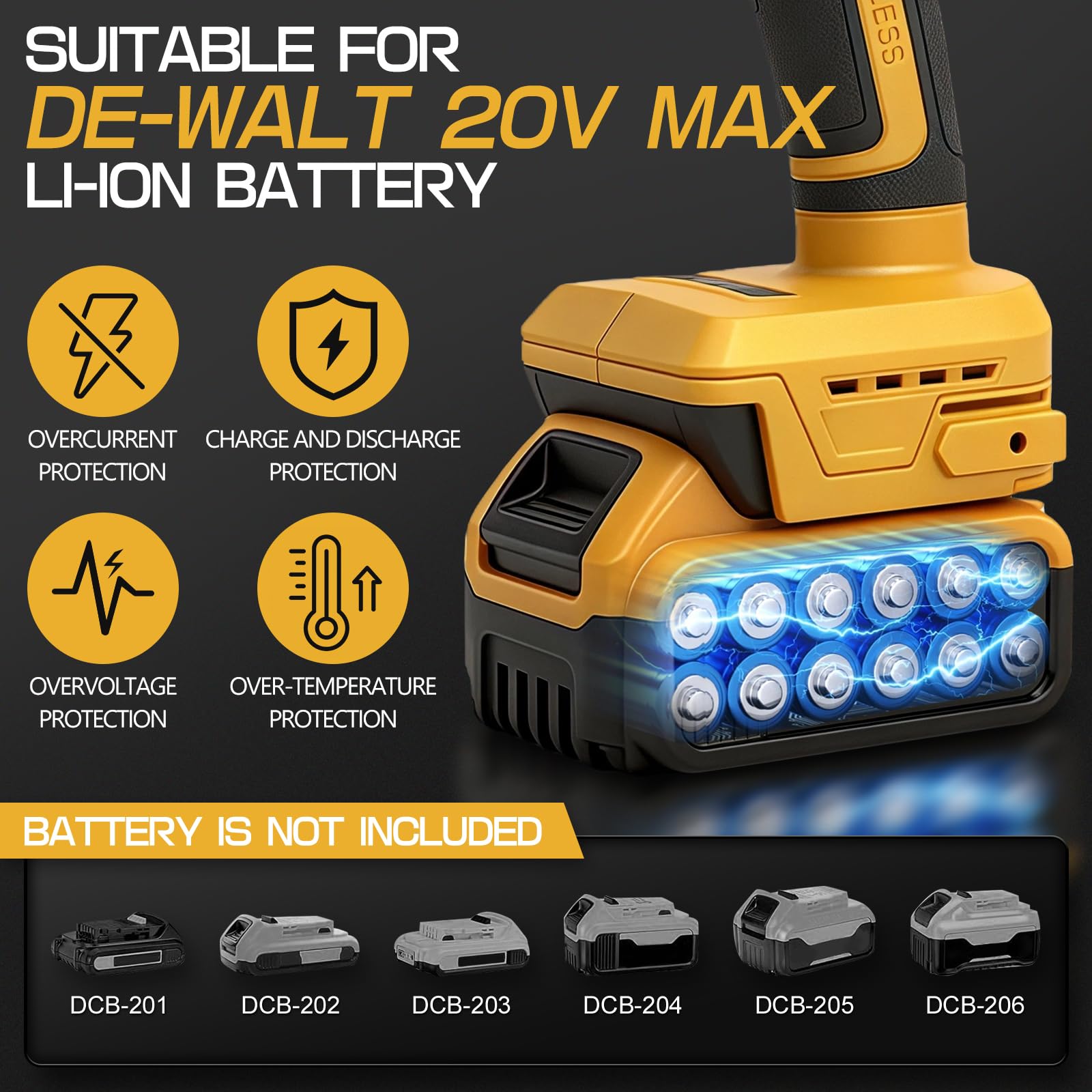 Roadtime 1000W Inalámbricas Tijeras Eléctricas para Metal Compatible con DeWalt 20V, Cabezal Giratorio 360°, Corte 3mm