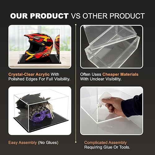 Vista 96 de Better Display Cases Versátil vitrina de acrílico transparente - Caja rectangular grande con base blanca 18" x 12" x 3" (BK09)