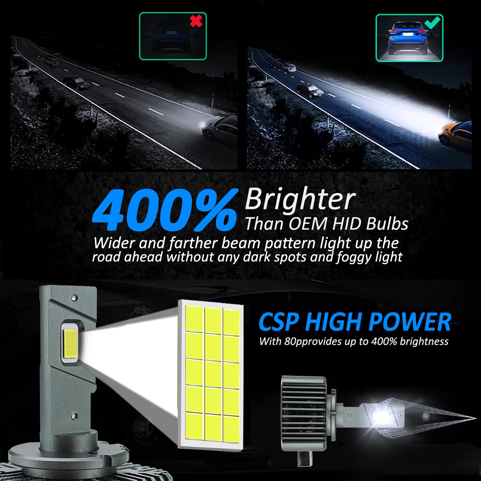 D-Lumina D1S LED Bombillas LED Para Automóvil a Prueba de Errores