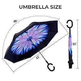 LLanxiry Inverted Umbrella, Windproof Reverse Umbrella with CShaped Handle, Self-Standing, DoubleLayer Canopy for Car, Travel & Everyday Use