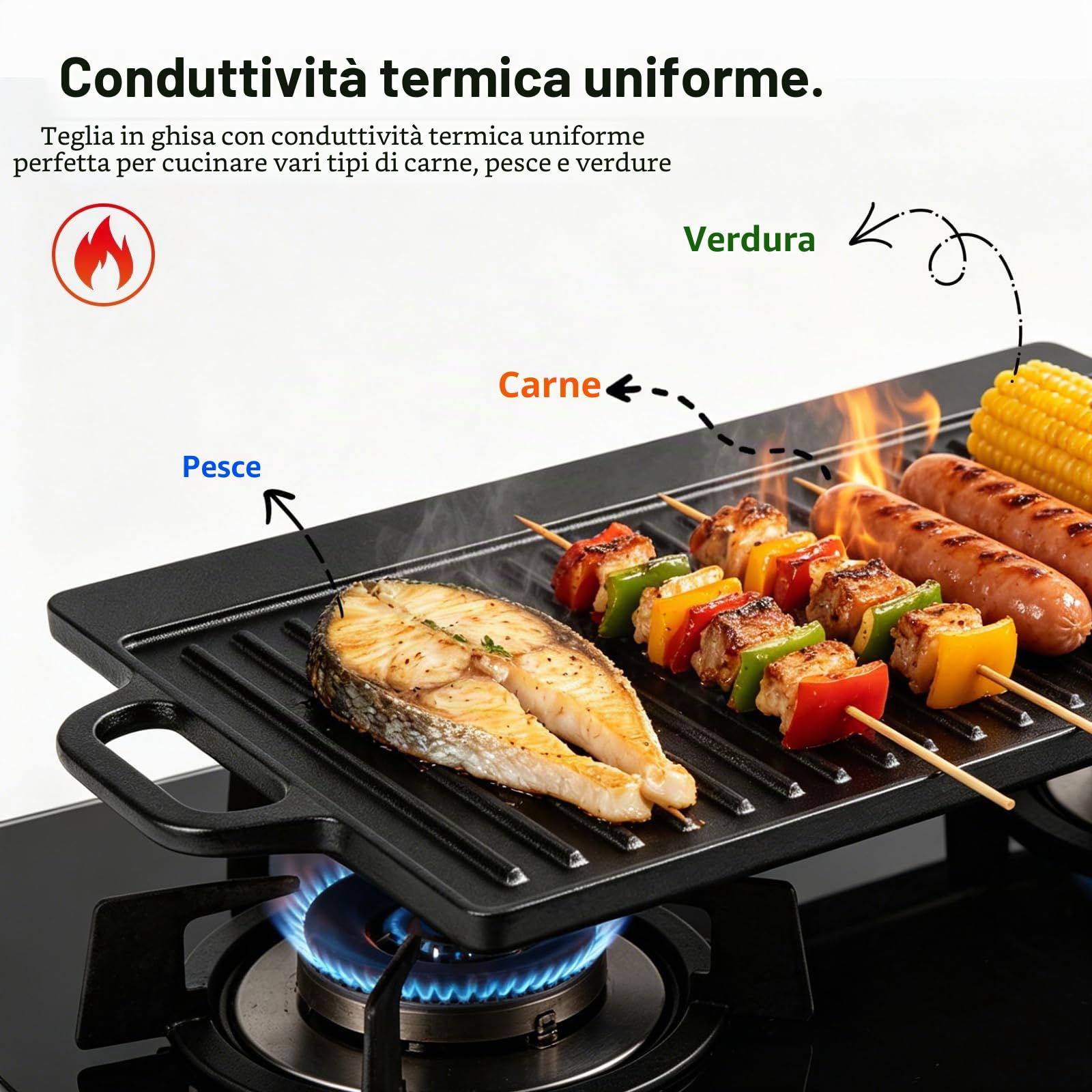 32nd Piastra in Ghisa Adatta per Piani Cottura a Gas, Elettrici e a Induzione, Piastra Grill a Doppia Faccia con Superfici Piatte e Rigate - 46cm x 23cm