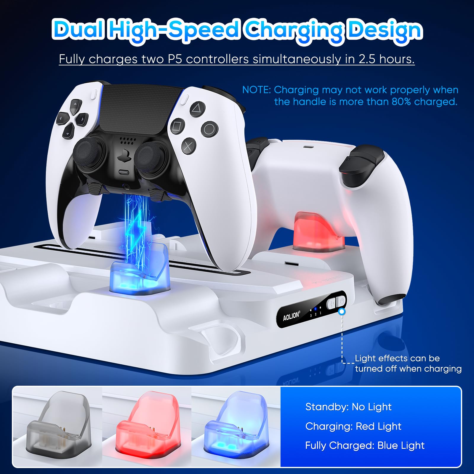 FASTSNAIL Support avec Ventilateur pour PS5/PS5 Slim/Pro Disc & Digital, Socle Compatible avec Playstation 5/Slim/Pro，Manette Chargeur Rapide pour DualSense/Edge, Accessoires pour PS5/PS5 Slim/Pro