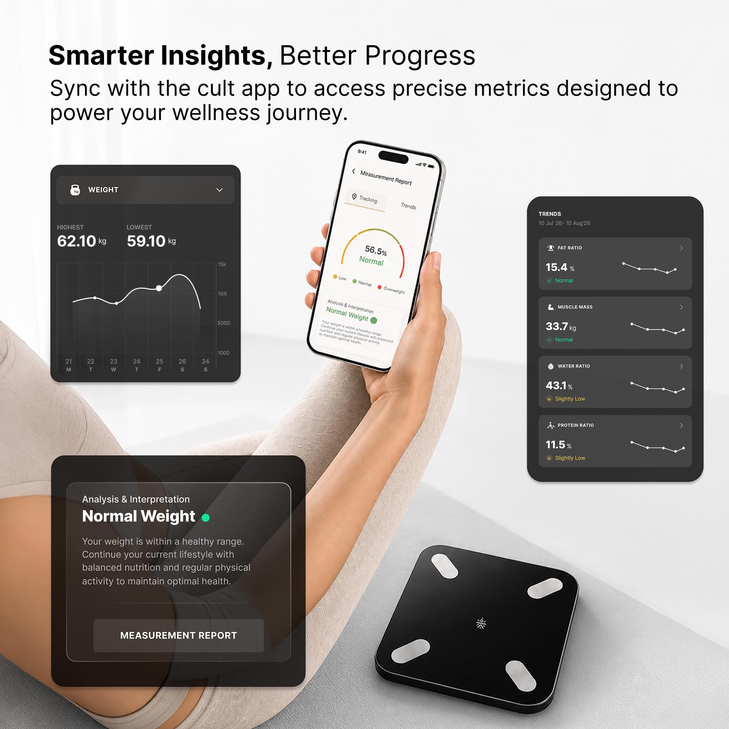 Cult Smart Body Fat Scale, US FDA Approved, 20+ Parameters, BMI, 10 members, Bluetooth Weight Machine, Body Fat Analyzer, LED Display. 3