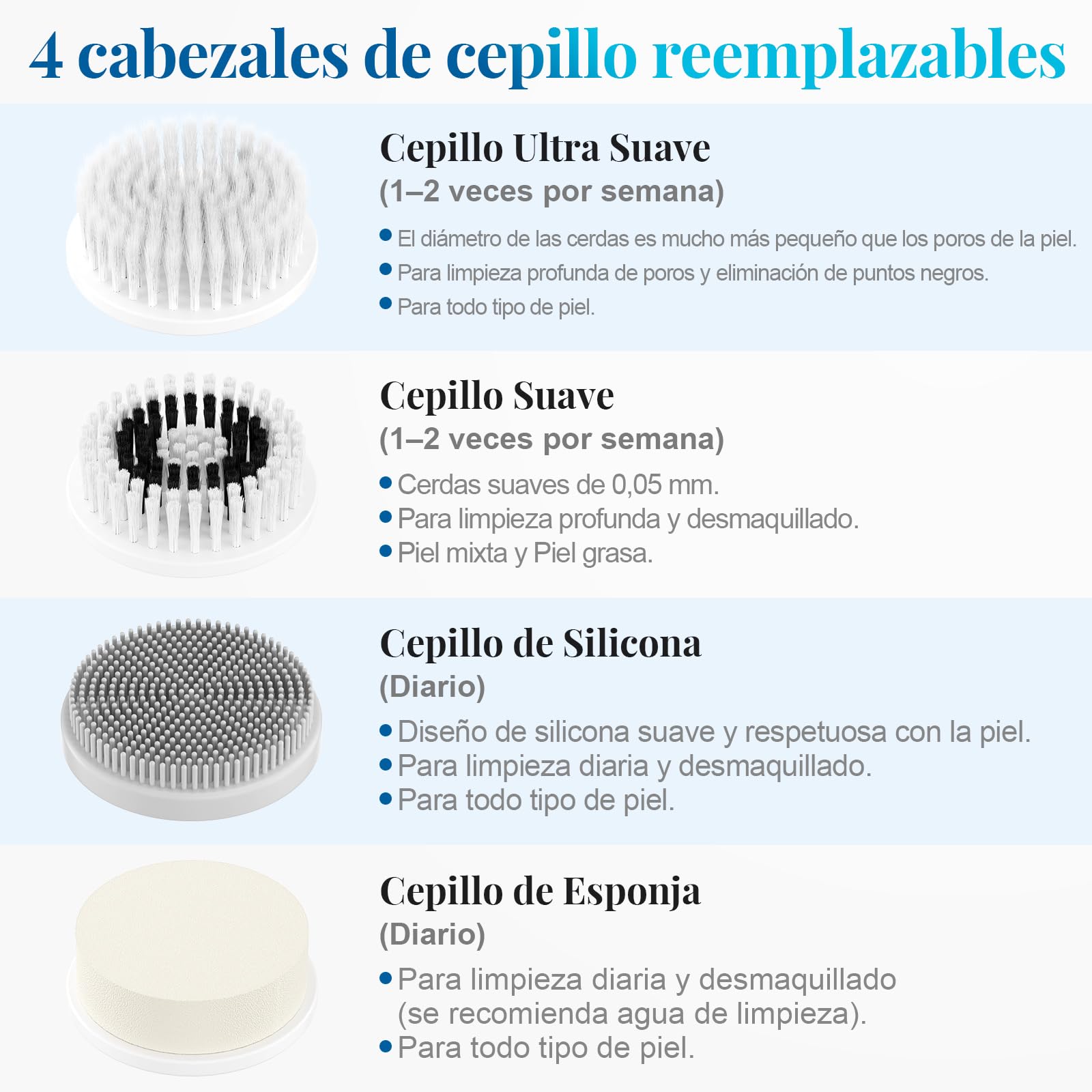 Limpiador Facial Electrico, 3 en 1 Cepillo de Limpieza Facial con 4 cabezales limpiadores Masajeador Facial Con EMS y Calefacción, Para Limpieza Profunda, EliminacióN de Acné y Puntos Negros
