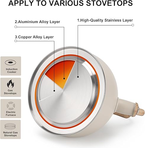Miniatura 6 de Tetera de 100 onzas  3 litros, tetera para estufa, acero inoxidable de grado alimenticio con mango plegable con patrón de madera, silbato fuerte