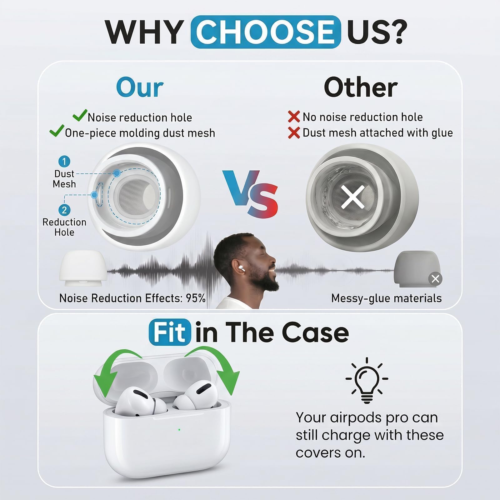 Amazon | Vsagier 交換用イヤーチップバッド AirPods Pro 第1/第2世代