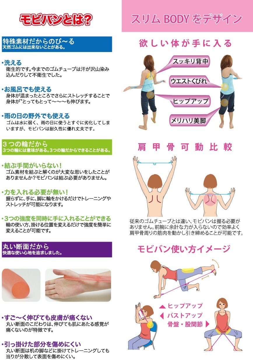1168円 70 以上節約 モビバン Mobiban トレーニングチューブ ランニング サッカー用 Mva014
