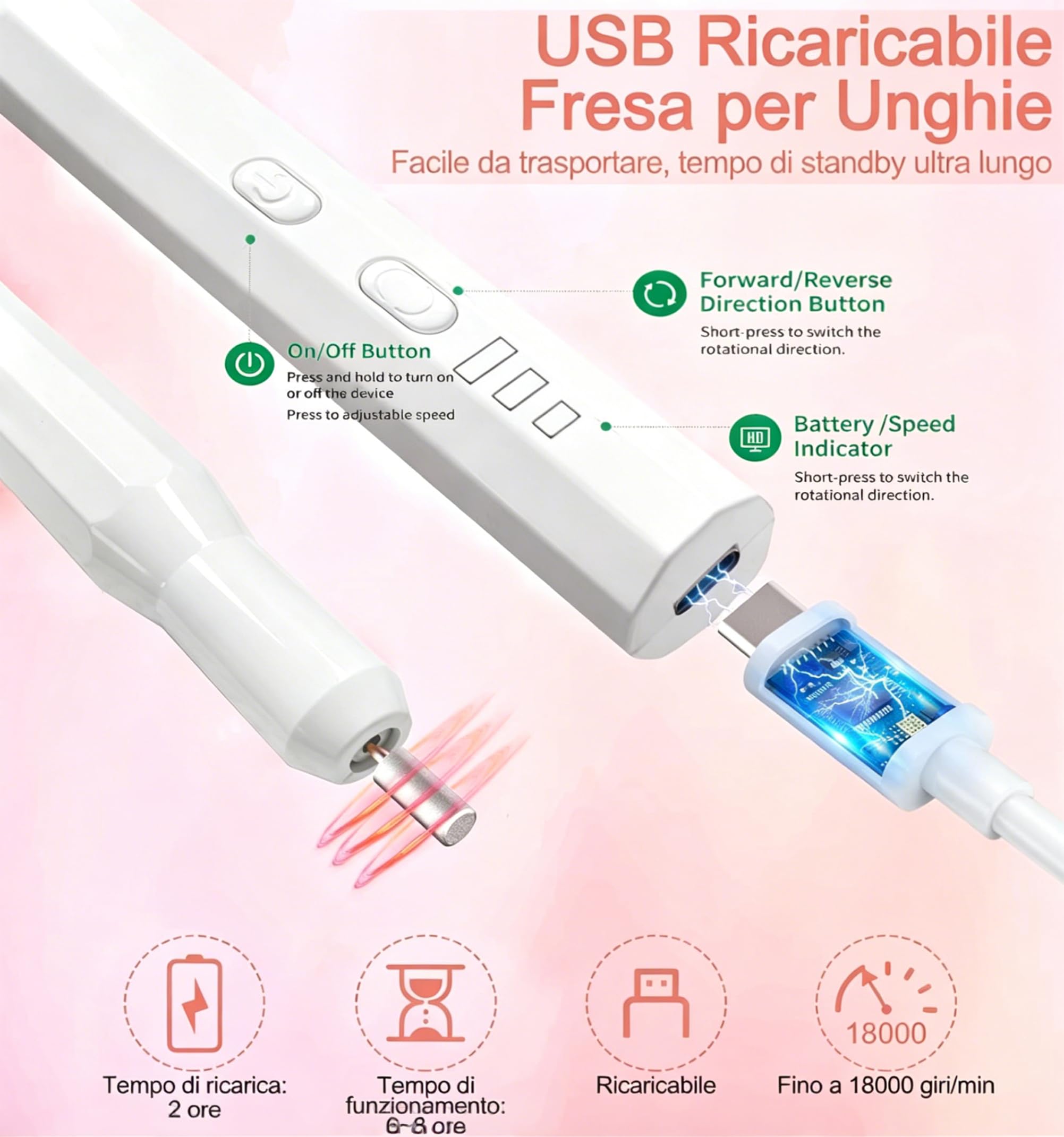 Fresa per Unghie Professionale Manicure Elettrico e Pedicure Set Lima Unghie Elettrica Trapano Chiodo per Casa e Salone con Set Strumenti di Lucidatura,Bianco