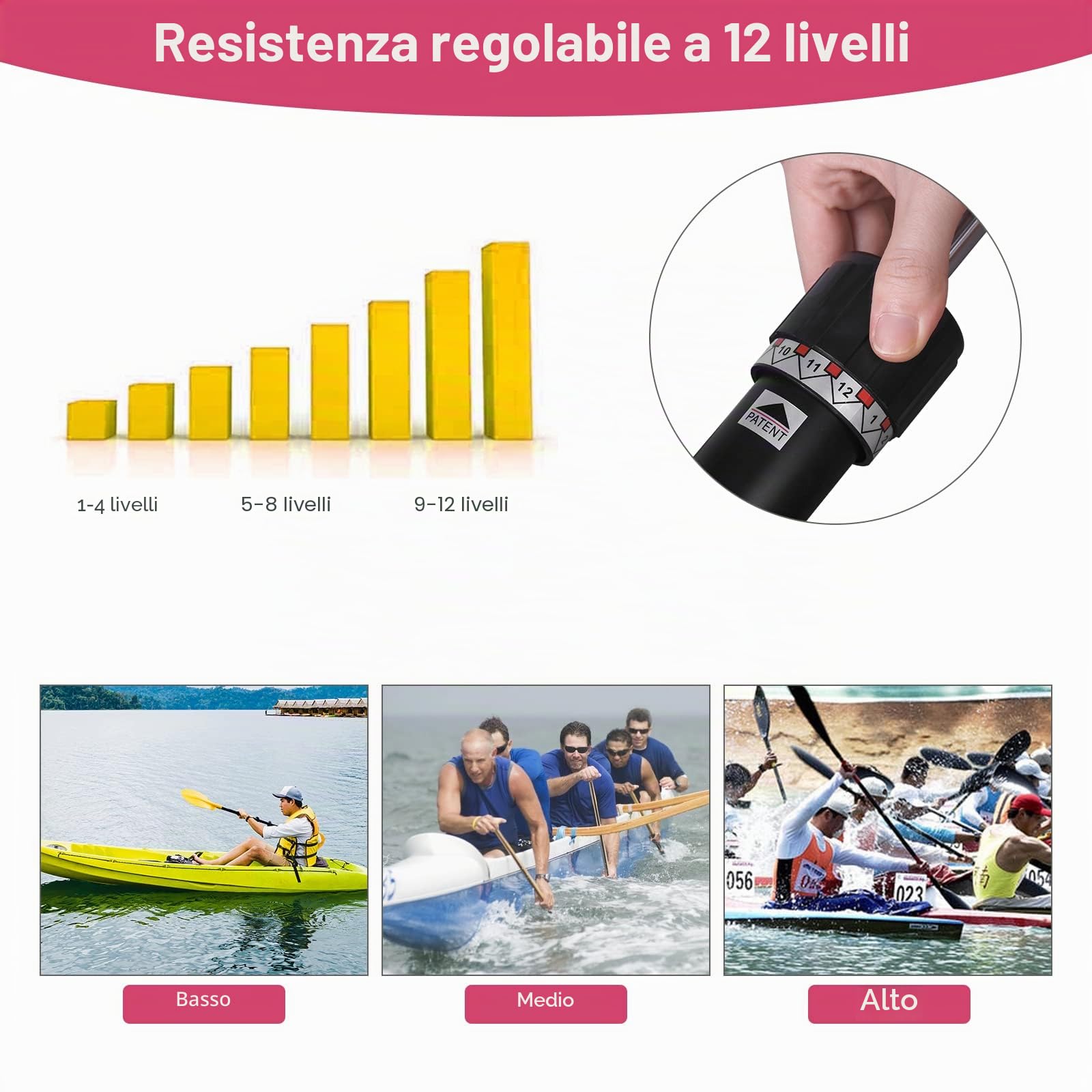 Vogatore Pieghevole, Macchina da Remo a resistenza magnetica con 12 livelli di resistenza, Monitor LCD, Fino a 120 kg di peso utente