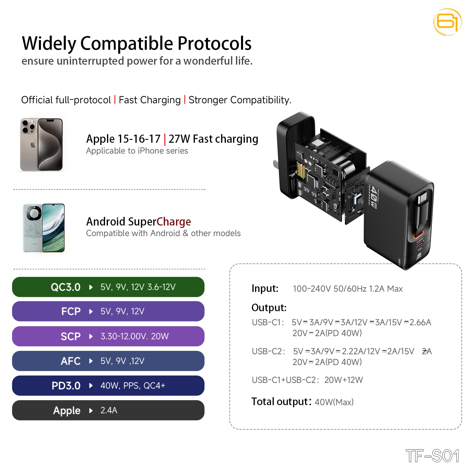 Transformers StarSaber TF-S01 - Cargador rápido USB-C de 40 W GaN con cable retráctil de 32 pulgadas, cargador de pared compacto dual USB-C (20 W + 12 W) para iPhone, Samsung, Google Pixel, iPad AC