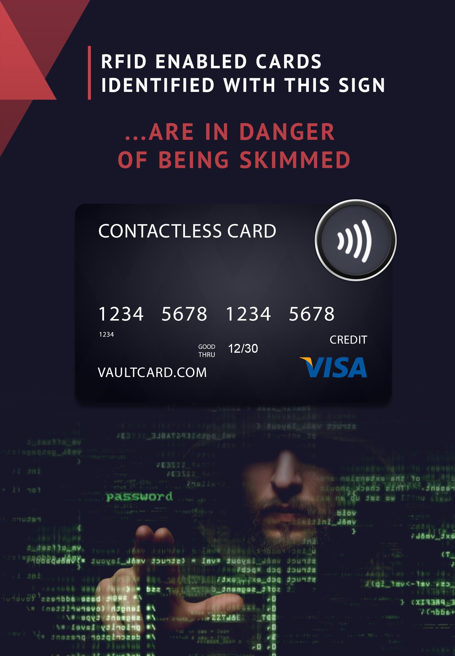 VAULTCARD - Carta con Tecnologia Jamming Anti-RFID per Proteggere Bancomat, Carte di Credito e Passaporto