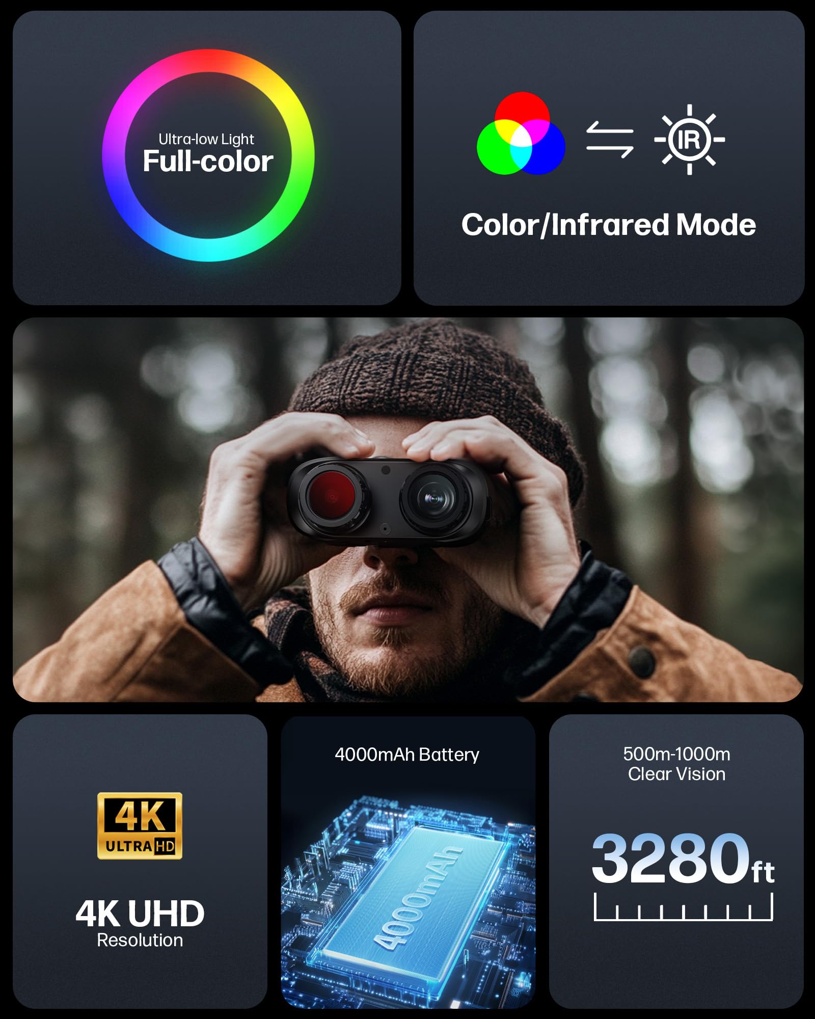 Nachtsichtgerät 4K 36MP 1000m Infrarot Fernglas 8X Digitalzoom 4000mAh 32GB TF-Karte für Jagd Camping