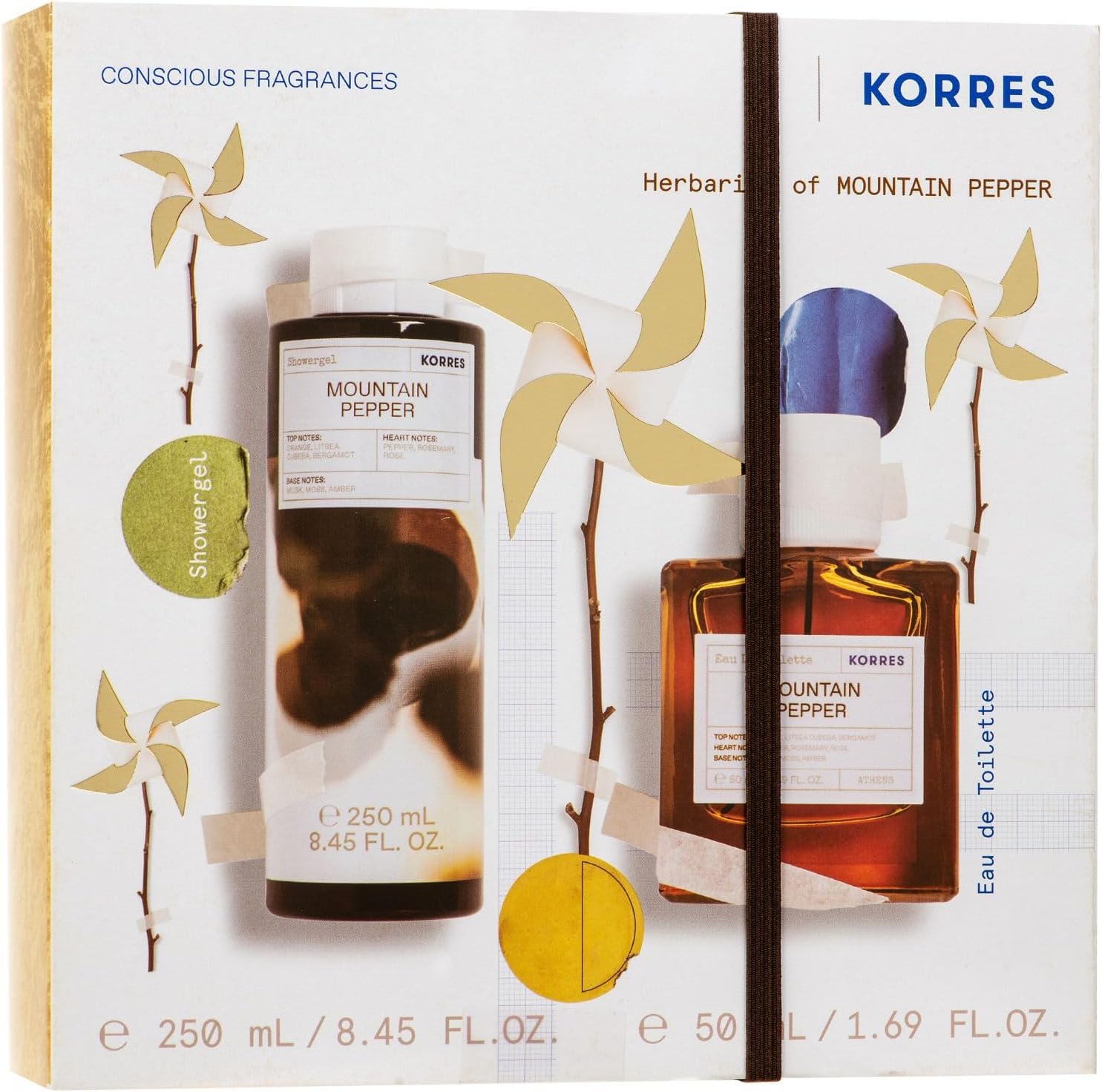 KORRES