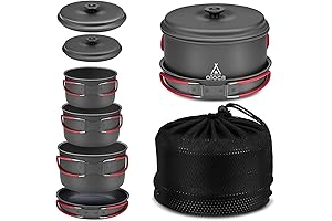 Alocs Backpacking Pots and Pans Set: A Compact Companion for Outdoor Adventures