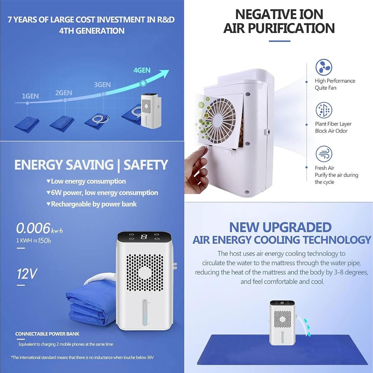 Colchón de agua refrigerante, ventiladores de dormitorio y esterilla de refrigeración, sistema de refrigeración de cama con refrigeración por agua, enfriador de colchón con pantalla LCD(160x140cm)